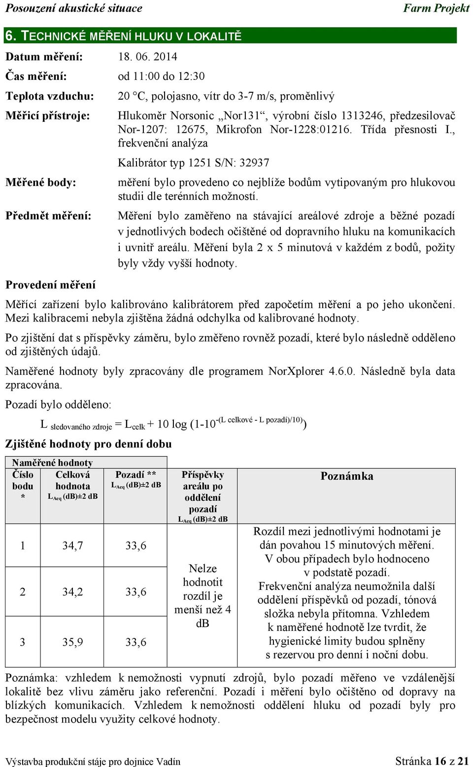 Mikrofon Nor-1228:01216. Třída přesnosti I.