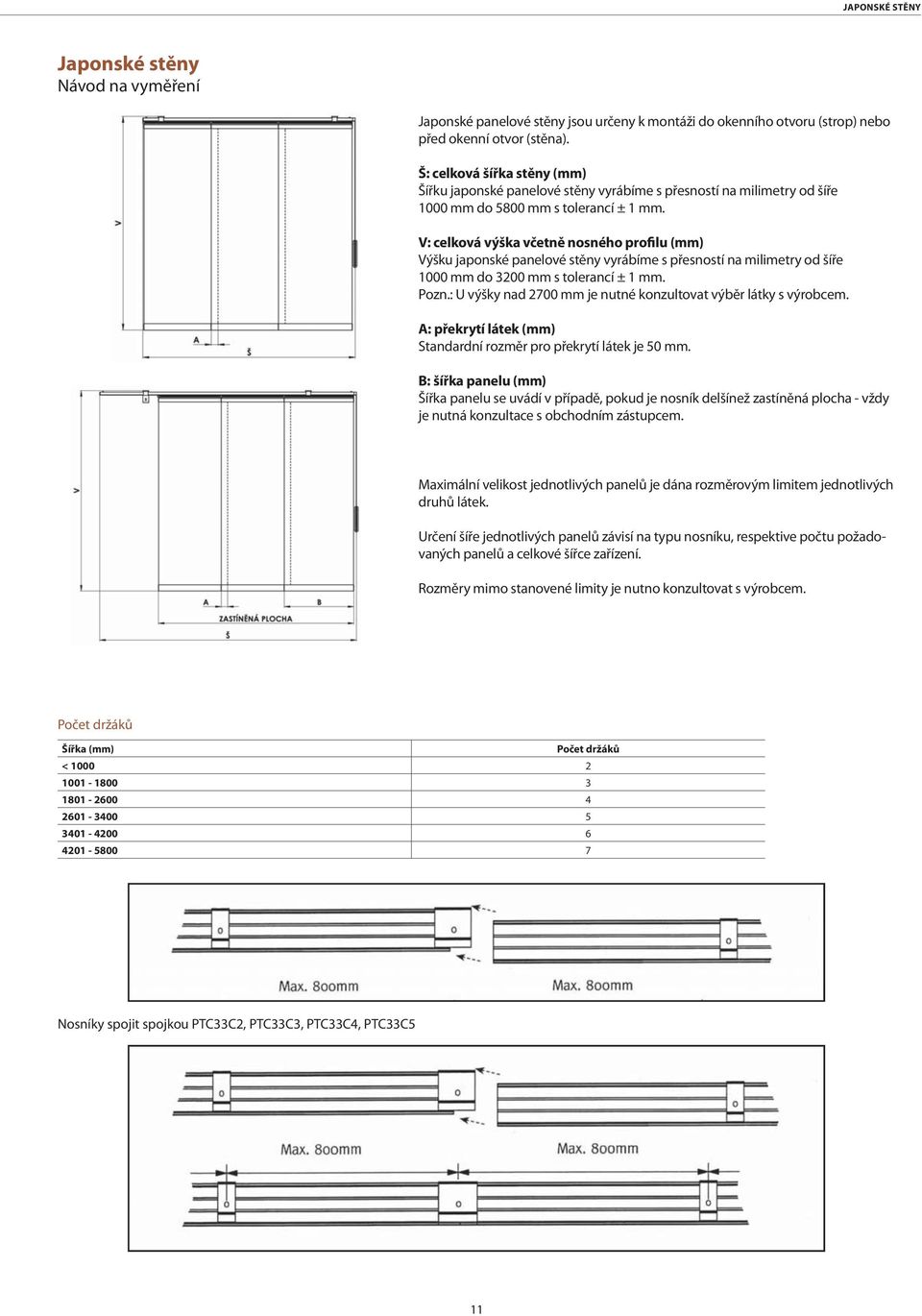 V: celková výška včetně nosného profilu (mm) Výšku japonské panelové stěny vyrábíme s přesností na milimetry od šíře 1000 mm do 3200 mm s tolerancí ± 1 mm. Pozn.
