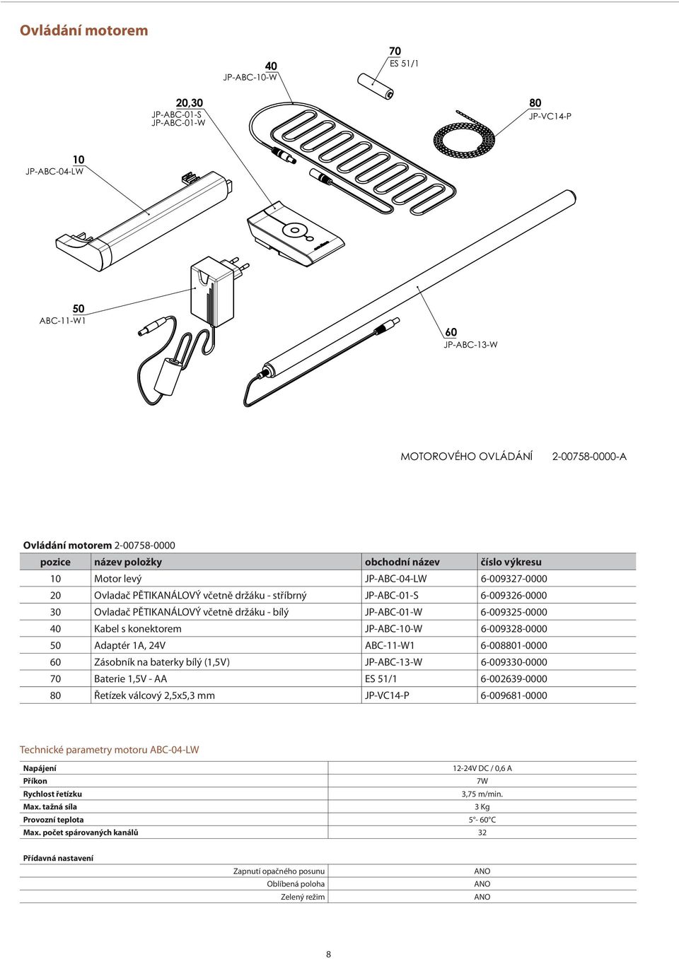 bílý (1,5V) JP-ABC-13-W 6-009330-0000 70 Baterie 1,5V - AA ES 51/1 6-002639-0000 80 Řetízek válcový 2,5x5,3 mm JP-VC14-P 6-009681-0000 Technické parametry motoru ABC-04-LW Napájení 12-24V DC / 0,6 A