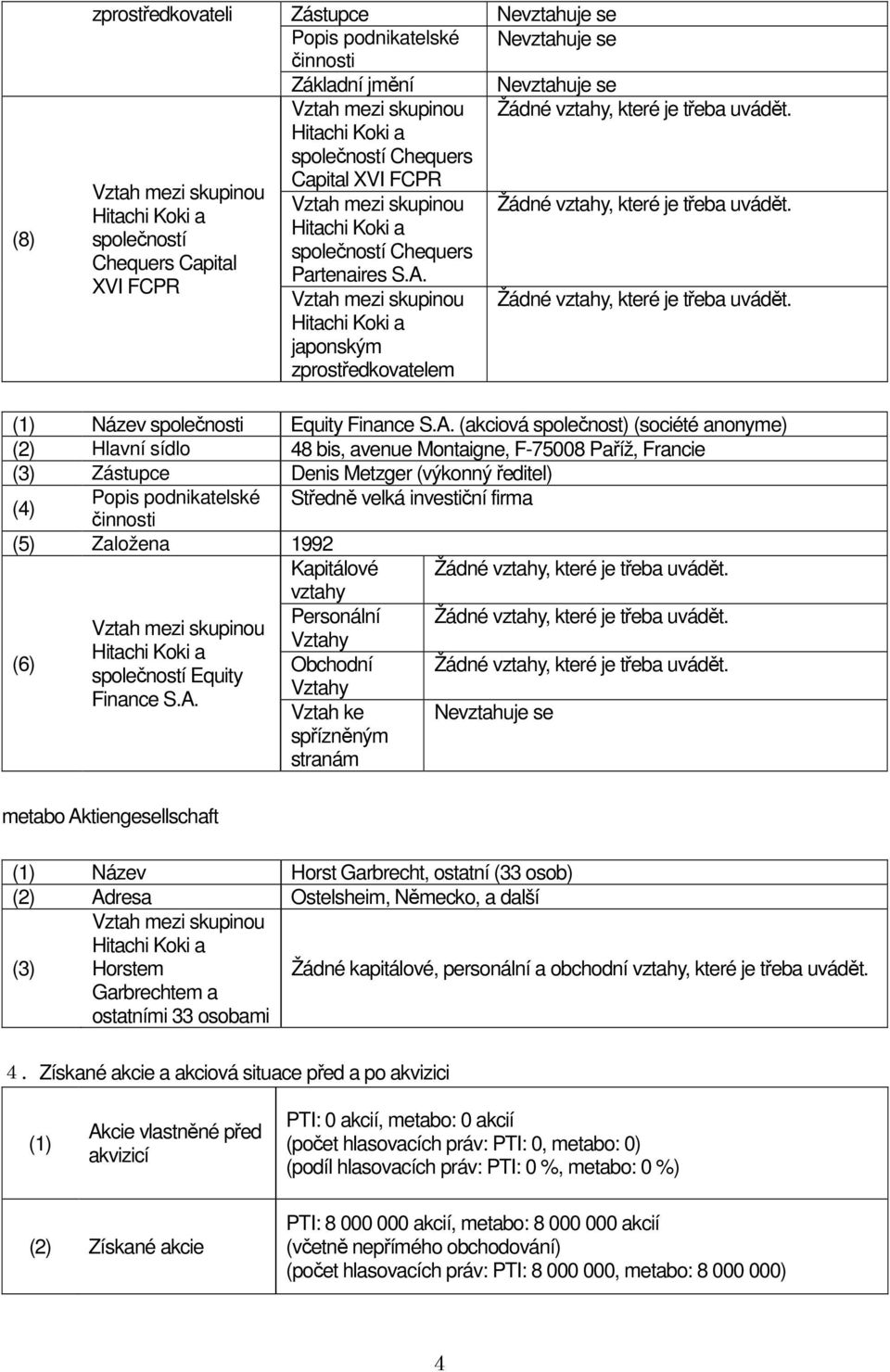 (akciová společnost) (société anonyme) (2) Hlavní sídlo 48 bis, avenue Montaigne, F-75008 Paříž, Francie (3) Zástupce Denis Metzger (výkonný ředitel) Popis podnikatelské Středně velká investiční