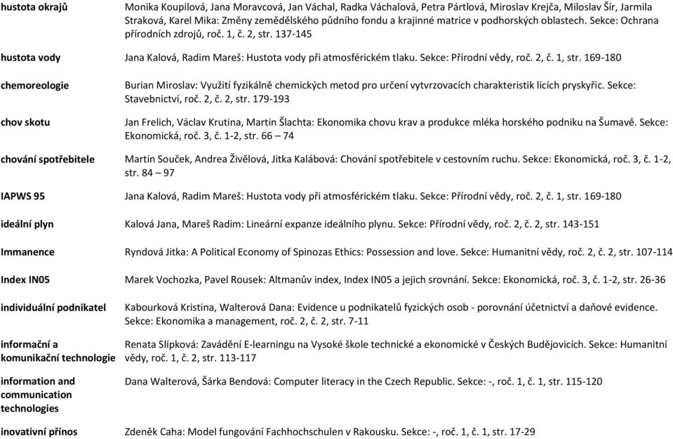 2, č. 1, str. 169-180 chemoreologie chov skotu Burian Miroslav: Využití fyzikálně chemických metod pro určení vytvrzovacích charakteristik licích pryskyřic. Sekce: Stavebnictví, roč. 2, č. 2, str.