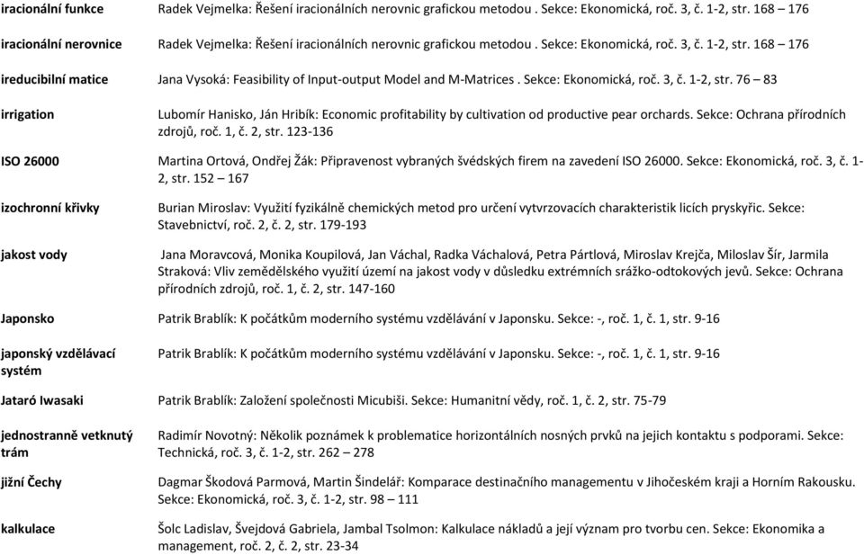 168 176 ireducibilní matice Jana Vysoká: Feasibility of Input-output Model and M-Matrices. Sekce: Ekonomická, roč. 3, č. 1-2, str.