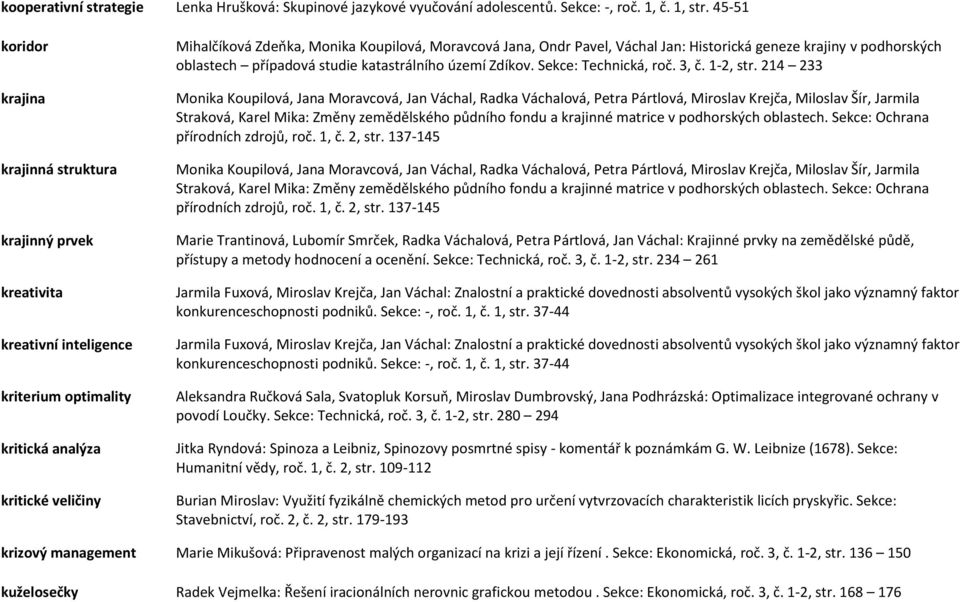 Ondr Pavel, Váchal Jan: Historická geneze krajiny v podhorských oblastech případová studie katastrálního území Zdíkov. Sekce: Technická, roč. 3, č. 1-2, str.