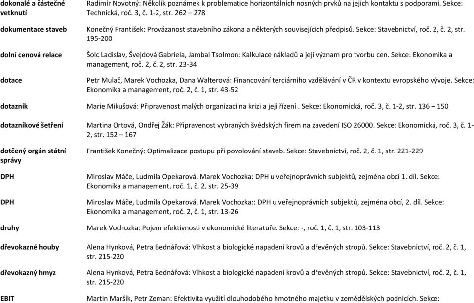 195-200 Šolc Ladislav, Švejdová Gabriela, Jambal Tsolmon: Kalkulace nákladů a její význam pro tvorbu cen. Sekce: Ekonomika a management, roč. 2, č. 2, str.