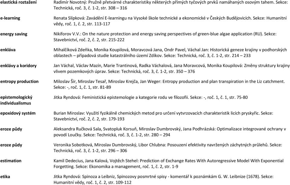 308 316 Renata Slípková: Zavádění E-learningu na Vysoké škole technické a ekonomické v Českých Budějovicích. Sekce: Humanitní vědy, roč. 1, č. 2, str. 113-117 Nikiforov V.V.: On the nature protection and energy saving perspectives of green-blue algae application (RU).