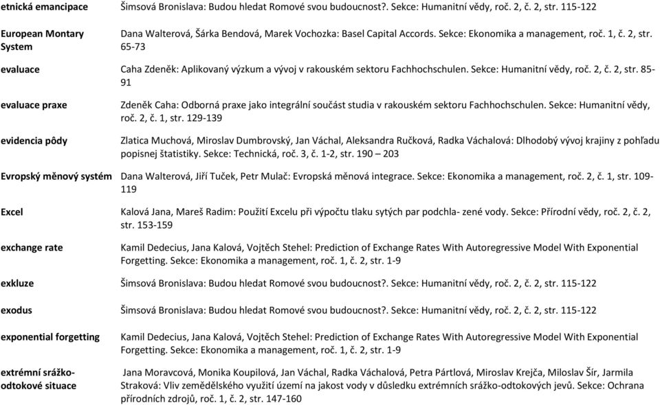 65-73 evaluace Caha Zdeněk: Aplikovaný výzkum a vývoj v rakouském sektoru Fachhochschulen. Sekce: Humanitní vědy, roč. 2, č. 2, str.