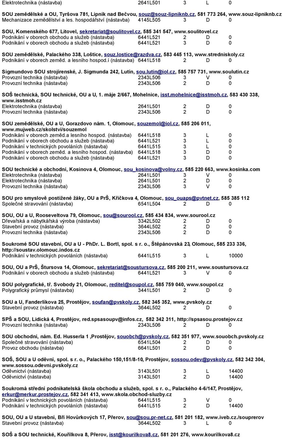 cz, 585 341 547, www.soulitovel.cz Podnikání v oborech obchodu a služeb (nástavba) 6441L521 3 D 0 SOU zemědělské, Palackého 338, Loštice, souz.lostice@razdva.cz, 583 445 113, www.stredniskoly.