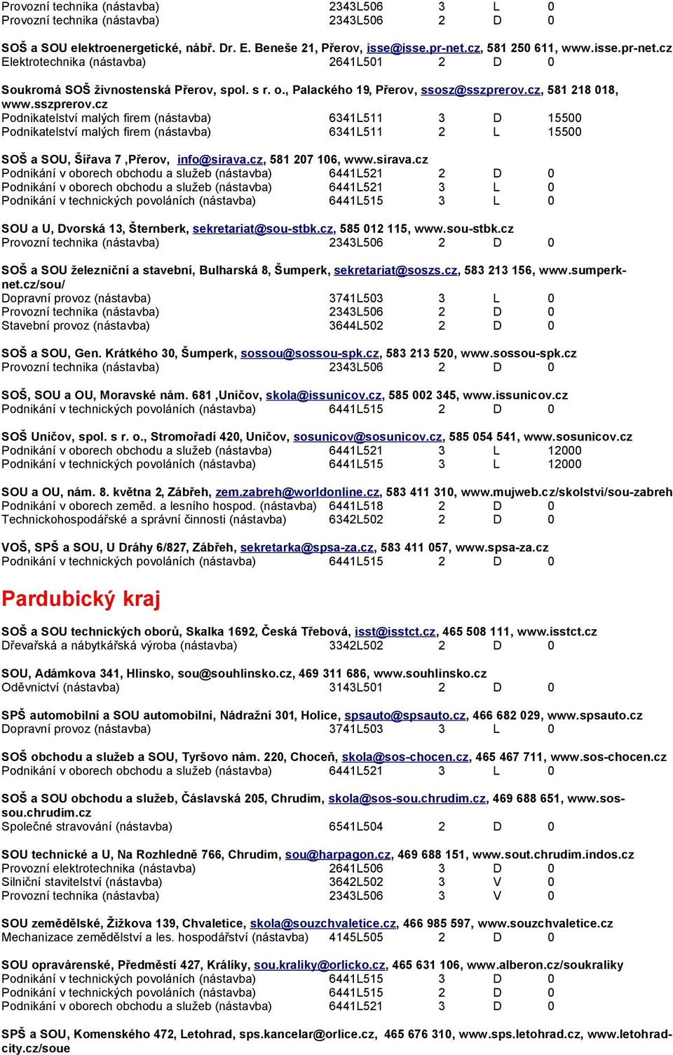 cz, 581 207 106, www.sirava.cz SOU a U, Dvorská 13, Šternberk, sekretariat@sou-stbk.cz, 585 012 115, www.sou-stbk.cz SOŠ a SOU železniční a stavební, Bulharská 8, Šumperk, sekretariat@soszs.