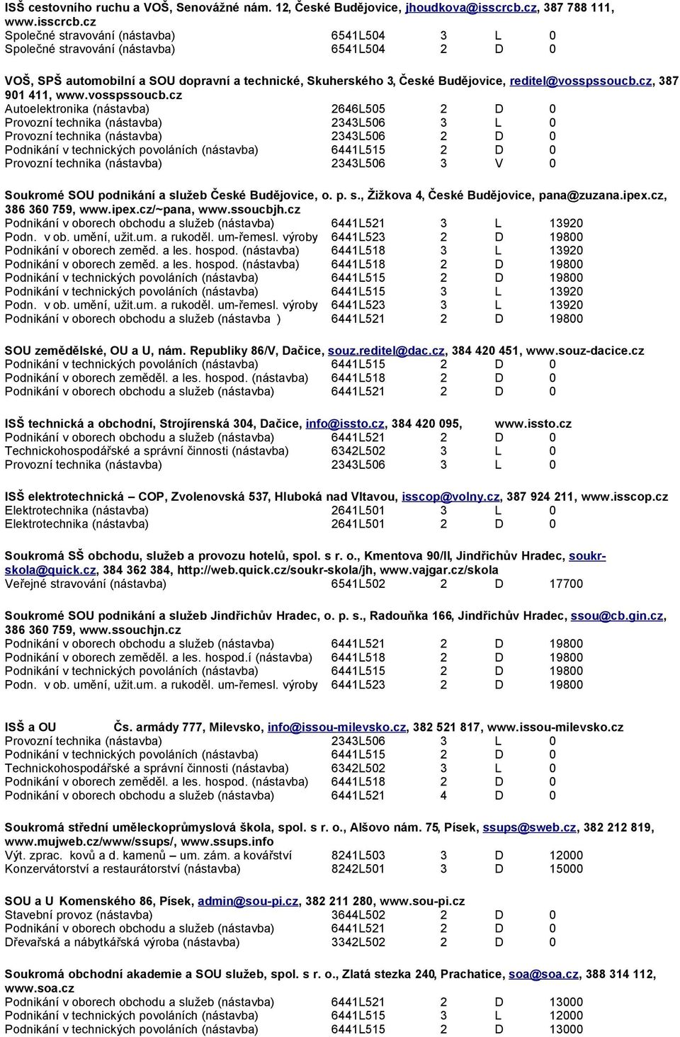 cz, 387 901 411, www.vosspssoucb.cz Autoelektronika (nástavba) 2646L505 2 D 0 Soukromé SOU podnikání a služeb České Budějovice, o. p. s., Žižkova 4, České Budějovice, pana@zuzana.ipex.