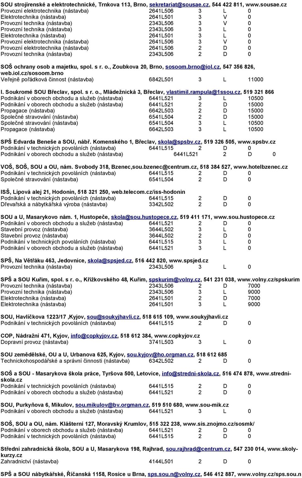 cz Provozní elektrotechnika (nástavba) 2641L506 3 L 0 Elektrotechnika (nástavba) 2641L501 3 V 0 Elektrotechnika (nástavba) 2641L501 3 L 0 Provozní elektrotechnika (nástavba) 2641L506 3 V 0 Provozní