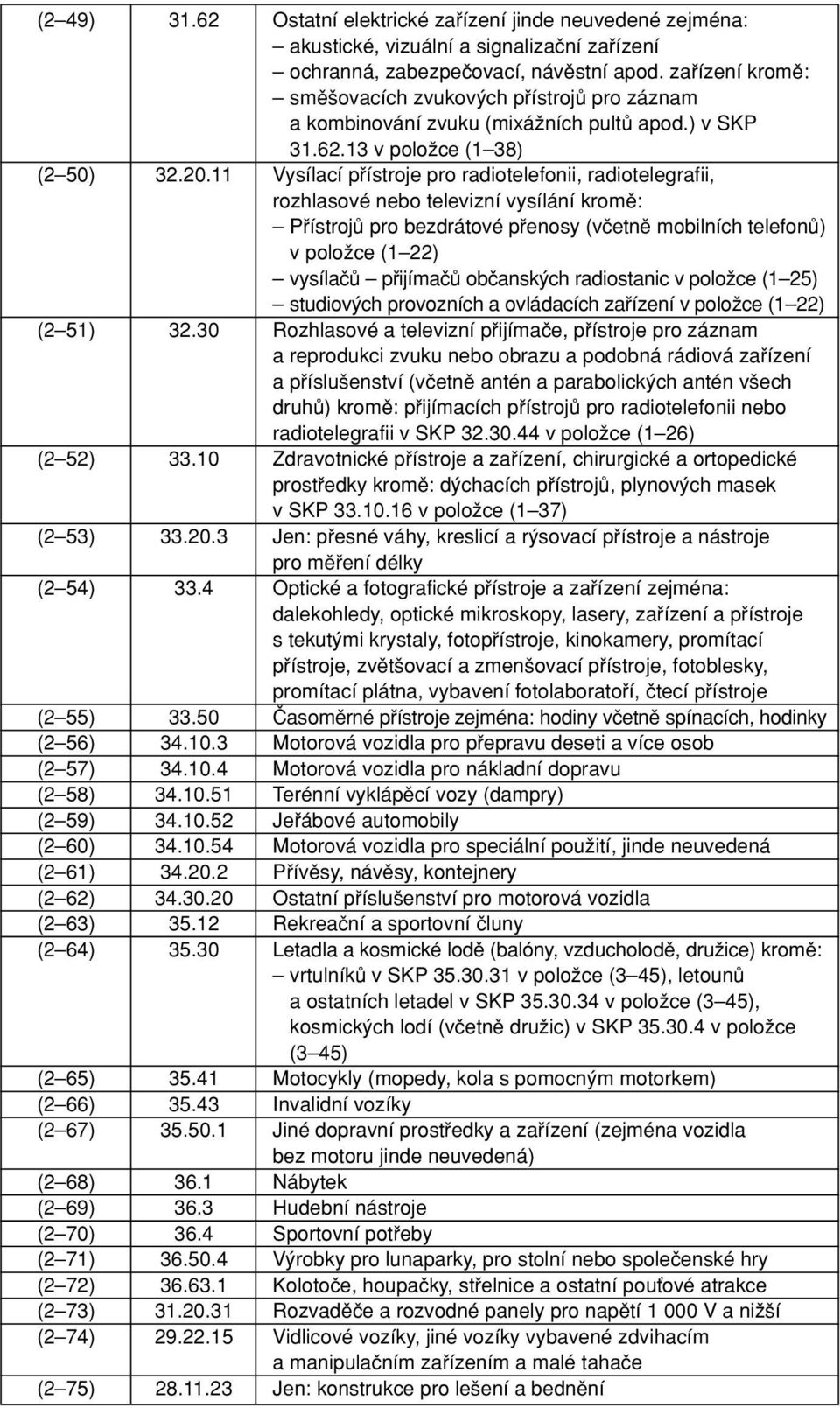 11 Vysílací pfiístroje pro radiotelefonii, radiotelegrafii, rozhlasové nebo televizní vysílání kromû: PfiístrojÛ pro bezdrátové pfienosy (vãetnû mobilních telefonû) v poloïce (1 22) vysílaãû