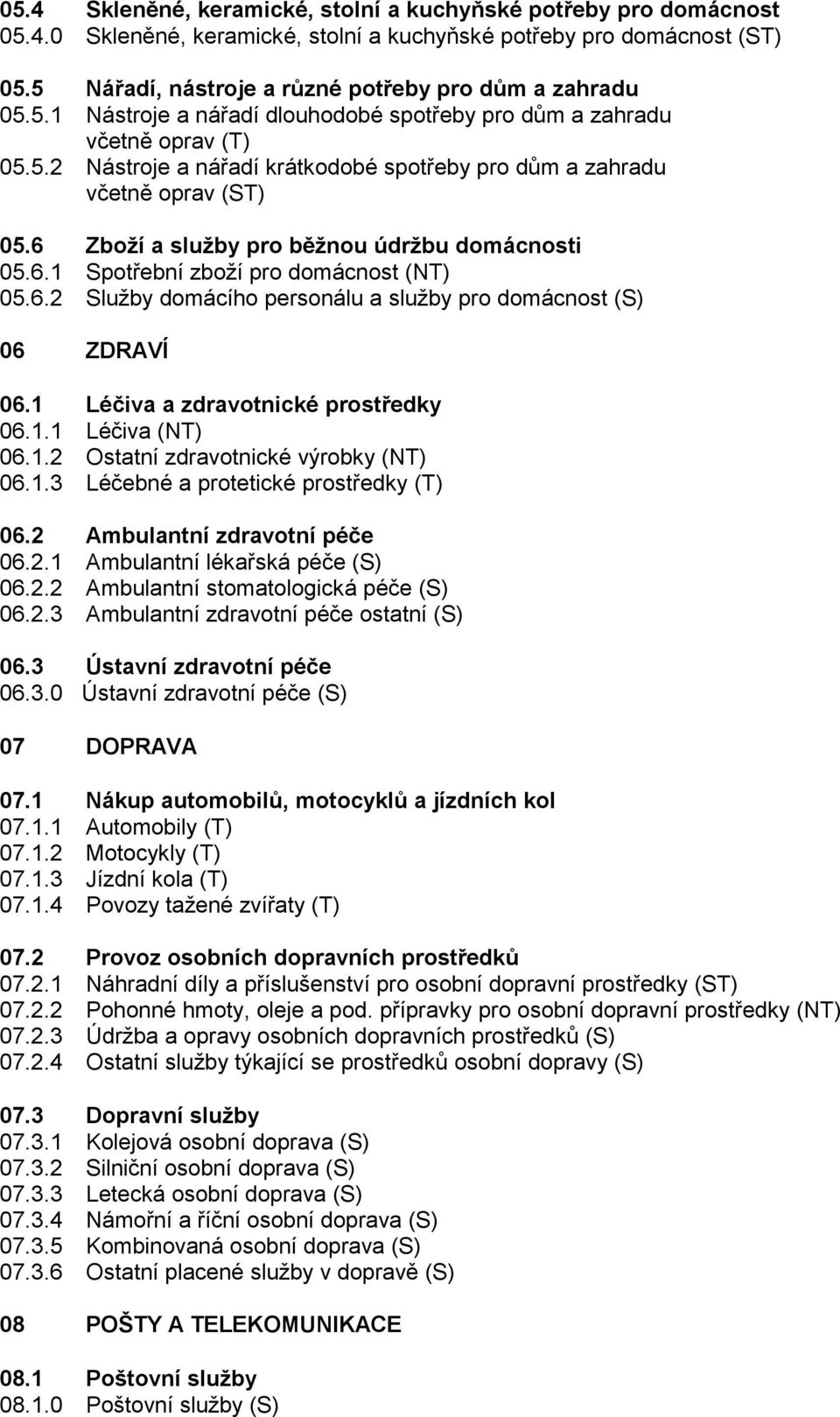 6 Zboží a služby pro běžnou údržbu domácnosti 05.6.1 Spotřební zboží pro domácnost (NT) 05.6.2 Služby domácího personálu a služby pro domácnost (S) 06 ZDRAVÍ 06.1 Léčiva a zdravotnické prostředky 06.