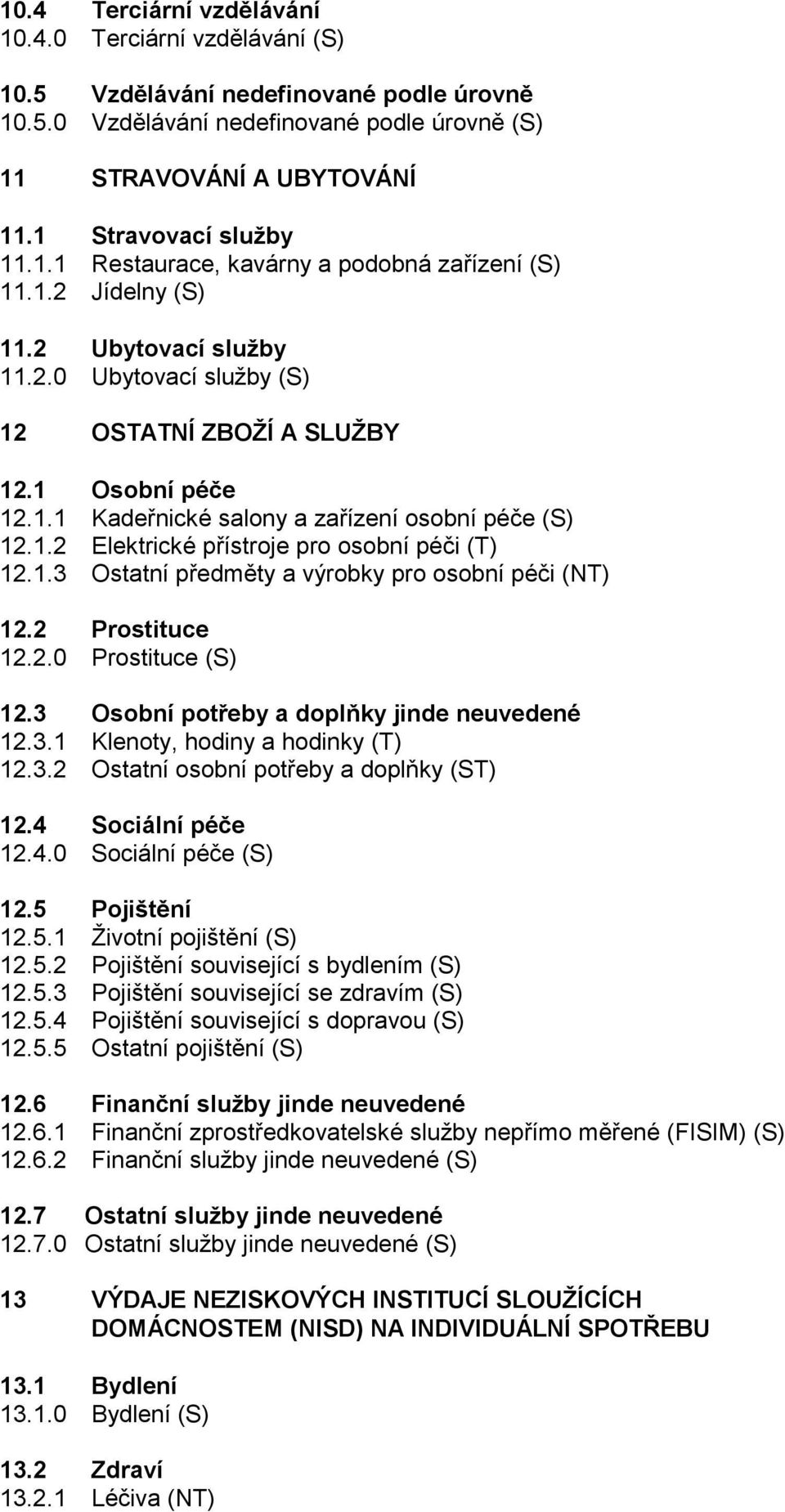 1.2 Elektrické přístroje pro osobní péči (T) 12.1.3 Ostatní předměty a výrobky pro osobní péči (NT) 12.2 Prostituce 12.2.0 Prostituce (S) 12.3 Osobní potřeby a doplňky jinde neuvedené 12.3.1 Klenoty, hodiny a hodinky (T) 12.