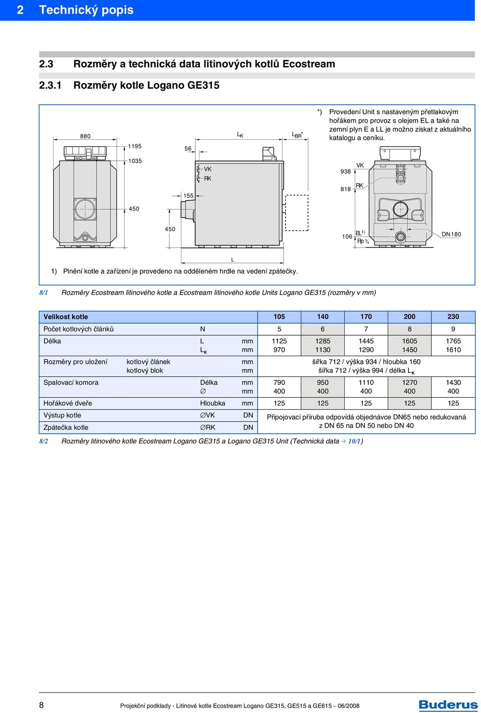 1 Rozměry kotle Logano GE315 880 L K L BR * *) Provedení Unit s nastaveným přetlakovým hořákem pro provoz s olejem EL a také na zemní plyn E a LL je možno získat z aktuálního katalogu a ceníku.
