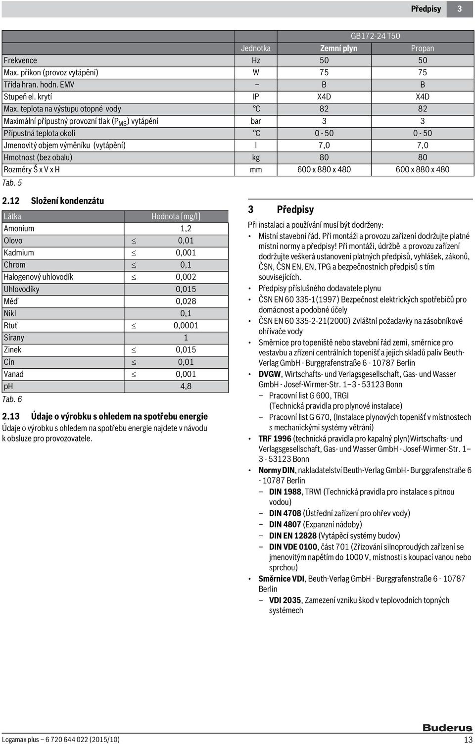 obalu) kg 80 80 Rozměry Š x V x H mm 600 x 880 x 480 600 x 880 x 480 Tab. 5 2.