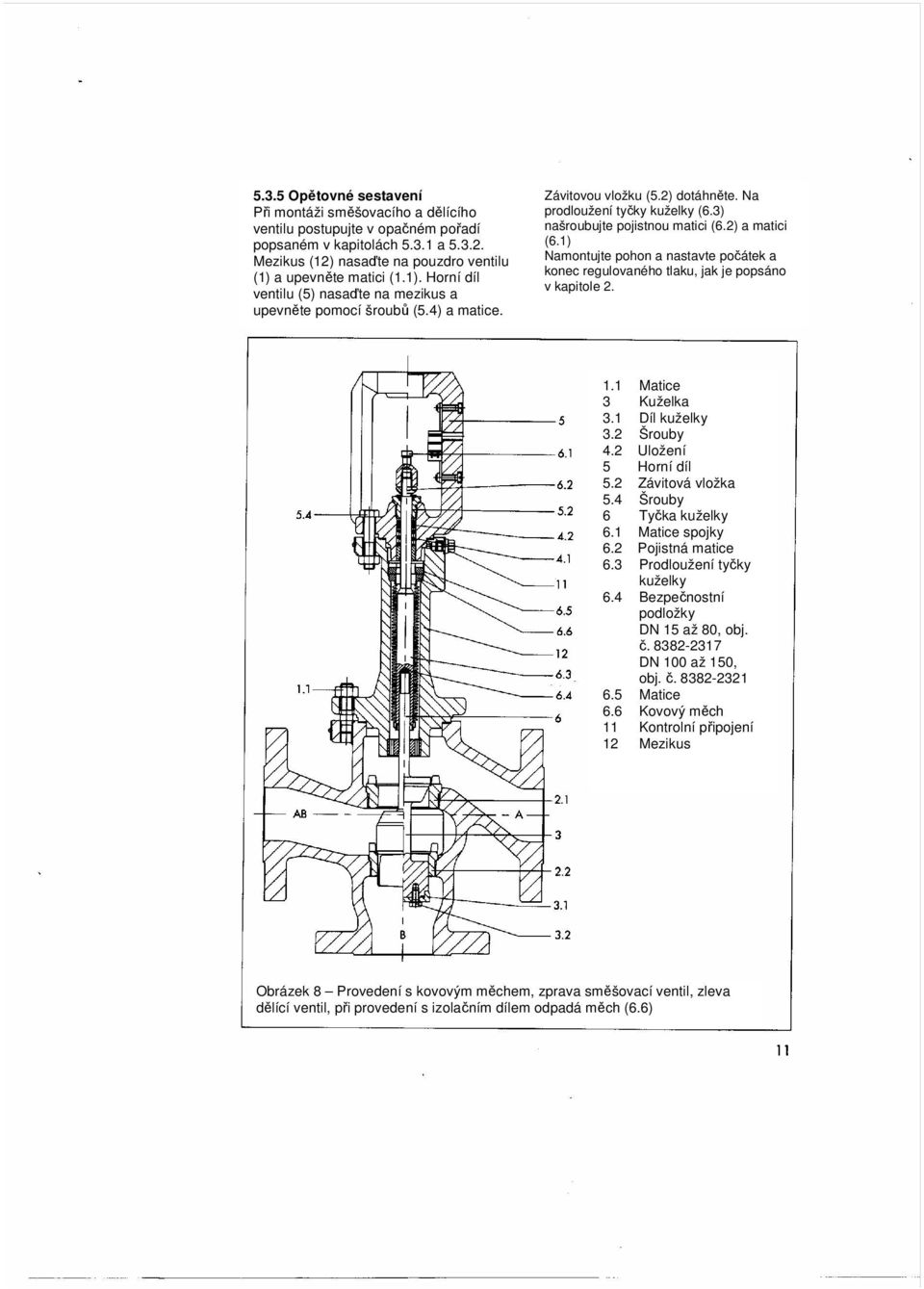 2) a matici (6.1) Namontujte pohon a nastavte počátek a konec regulovaného tlaku, jak je popsáno v kapitole 2. 1.1 Matice 3 Kuželka 3.1 Díl kuželky 3.2 Šrouby 4.2 Uložení 5 Horní díl 5.