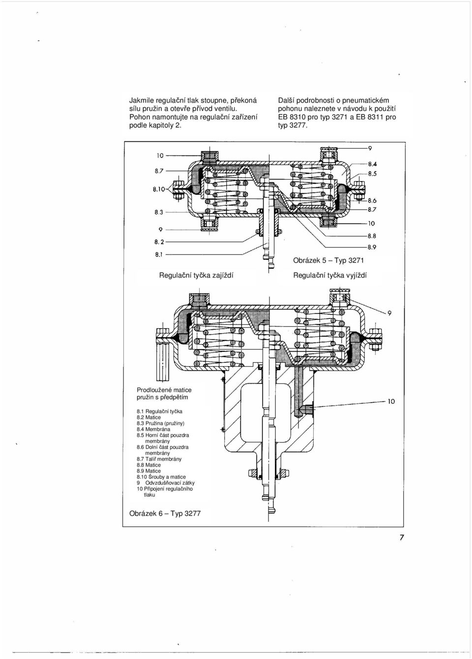Obrázek 5 Typ 3271 Regulační tyčka zajíždí Regulační tyčka vyjíždí Prodloužené matice pružin s předpětím 8.1 Regulační tyčka 8.2 Matice 8.