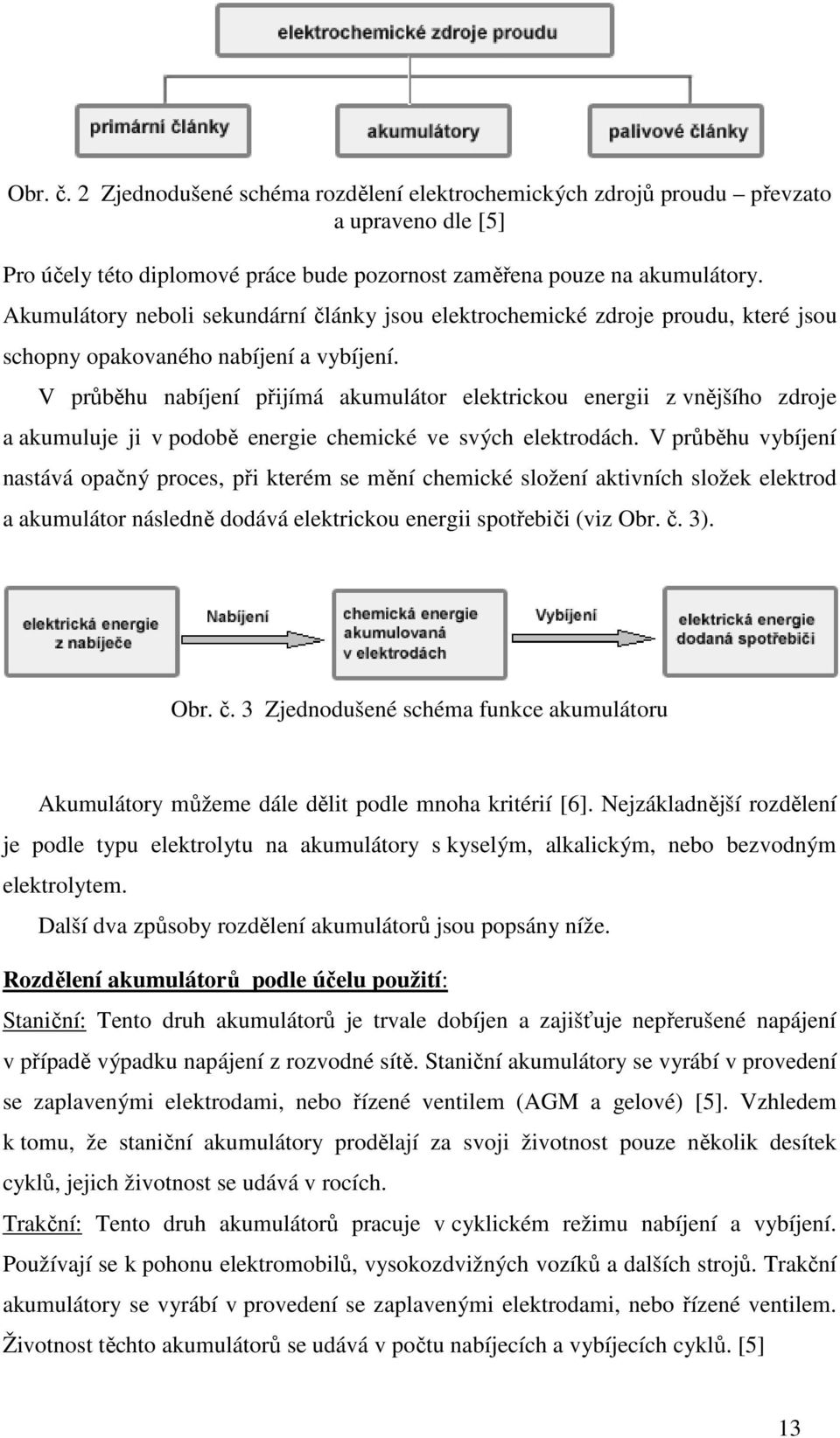 V průběhu nabíjení přijímá akumulátor elektrickou energii z vnějšího zdroje a akumuluje ji v podobě energie chemické ve svých elektrodách.