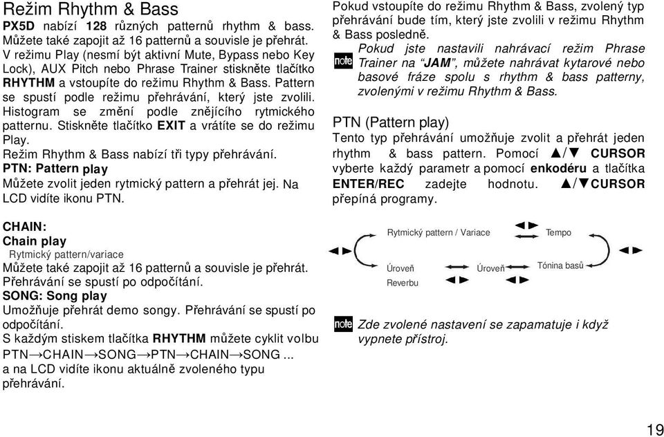 Pattern se spustí podle režimu přehrávání, který jste zvolili. Histogram se změní podle znějícího rytmického patternu. Stiskněte tlačítko EXIT a vrátíte se do režimu Play.