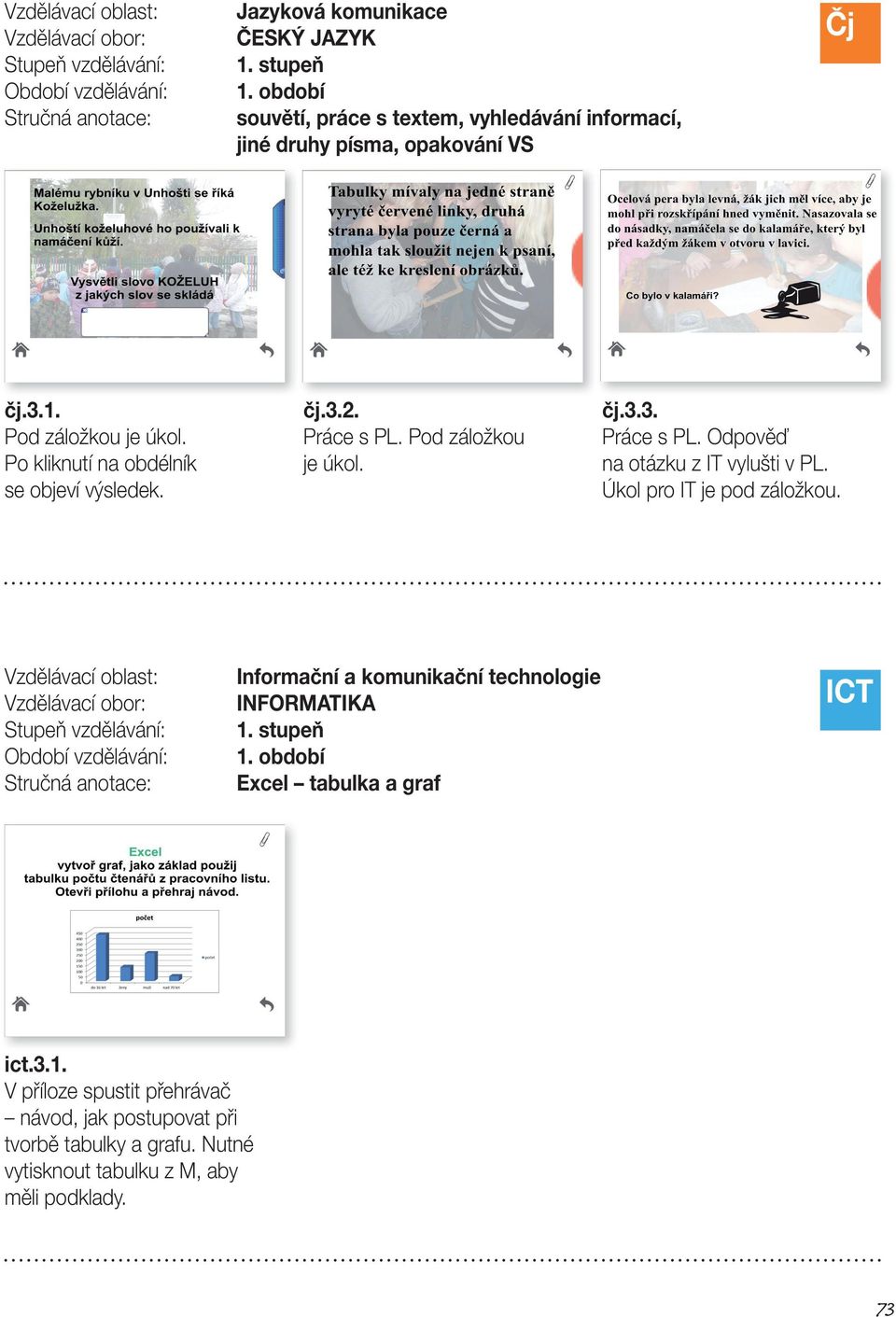 Úkol pro IT je pod záložkou. Informační a komunikační technologie INFORMATIKA Excel tabulka a graf ICT ict.3.1.