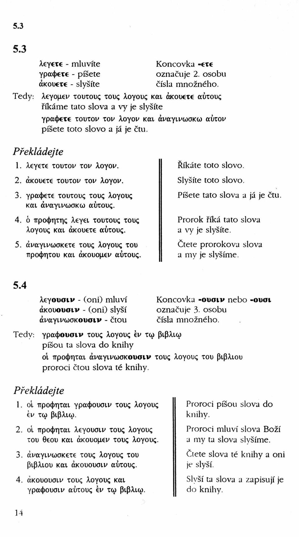 άκουετε τούτον τον λογον. 3. γράφετε τουτους τους λογους και άναγινωσκω αύτους. 4. ο προφήτης λεγει τουτους τους λογους και άκουετε αύτους. 5.