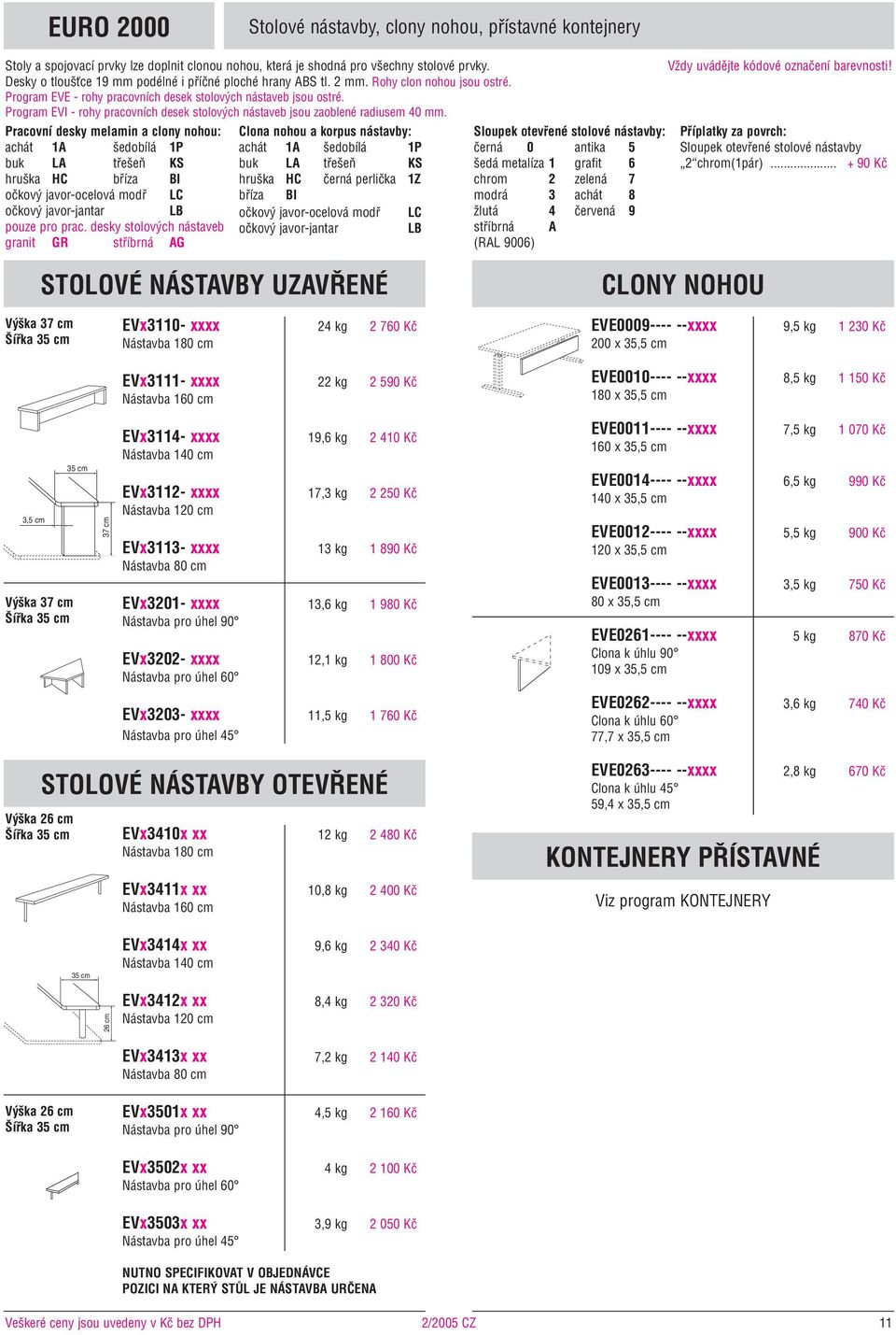 Program EVI - rohy pracovních desek stolov ch nástaveb jsou zaoblené radiusem 40 mm. Pracovní desky melamin a clony nohou: pouze pro prac.