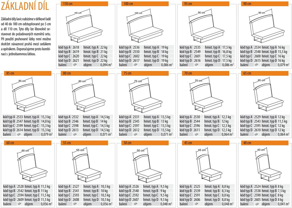 typ B 21 kg kód typ C 2620 hmot. typ C 22 kg kód typ D 2621 hmot. typ D 22 kg balení objem 0,094 m 3 kód typ A 2536 hmot. typ A 19 kg kód typ B 2550 hmot. typ B 18 kg kód typ C 2602 hmot.