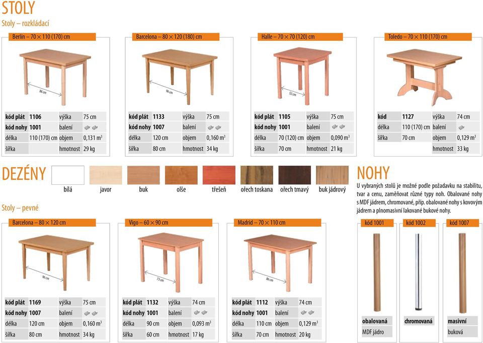 60 90 cm kód plát 1105 75 cm kód nohy 1001 balení délka 70 (120) cm objem 0,090 m 3 šířka 70 cm hmotnost 21 kg Madrid 70 110 cm ořech toskana ořech tmavý buk jádrový kód 1127 74 cm délka kód 1001 110