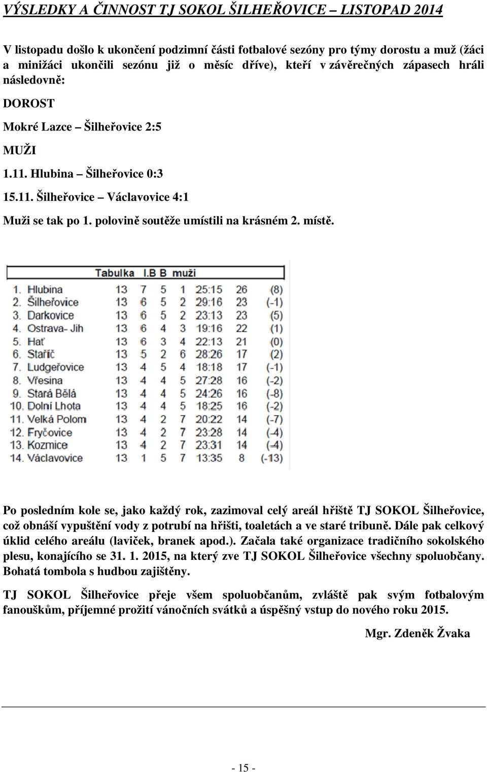 polovině soutěže umístili na krásném 2. místě.