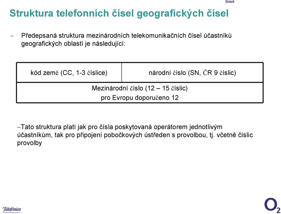 číslic) Mezinárodní číslo (12 15 číslic) pro Evropu doporučeno 12 Tato struktura platí jak pro čísla