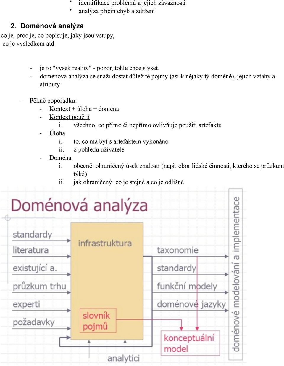 - dménvá analýza se snaží dstat důležité pjmy (asi k nějaký tý dméně), jejich vztahy a atributy - Pěkně ppřádku: - Kntext + úlha + dména - Kntext