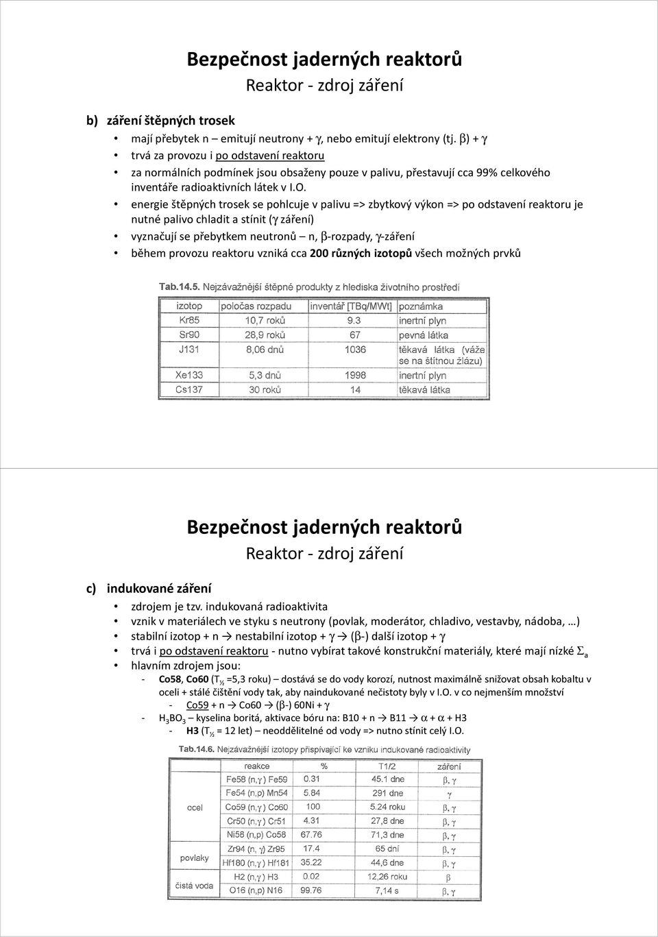 energie štěpných trosek se pohlcuje v palivu => zbytkový výkon => po odstavení reaktoru je nutné palivo chladit a stínit (γ záření) vyznačují se přebytkem neutronů n, β-rozpady, γ-záření během