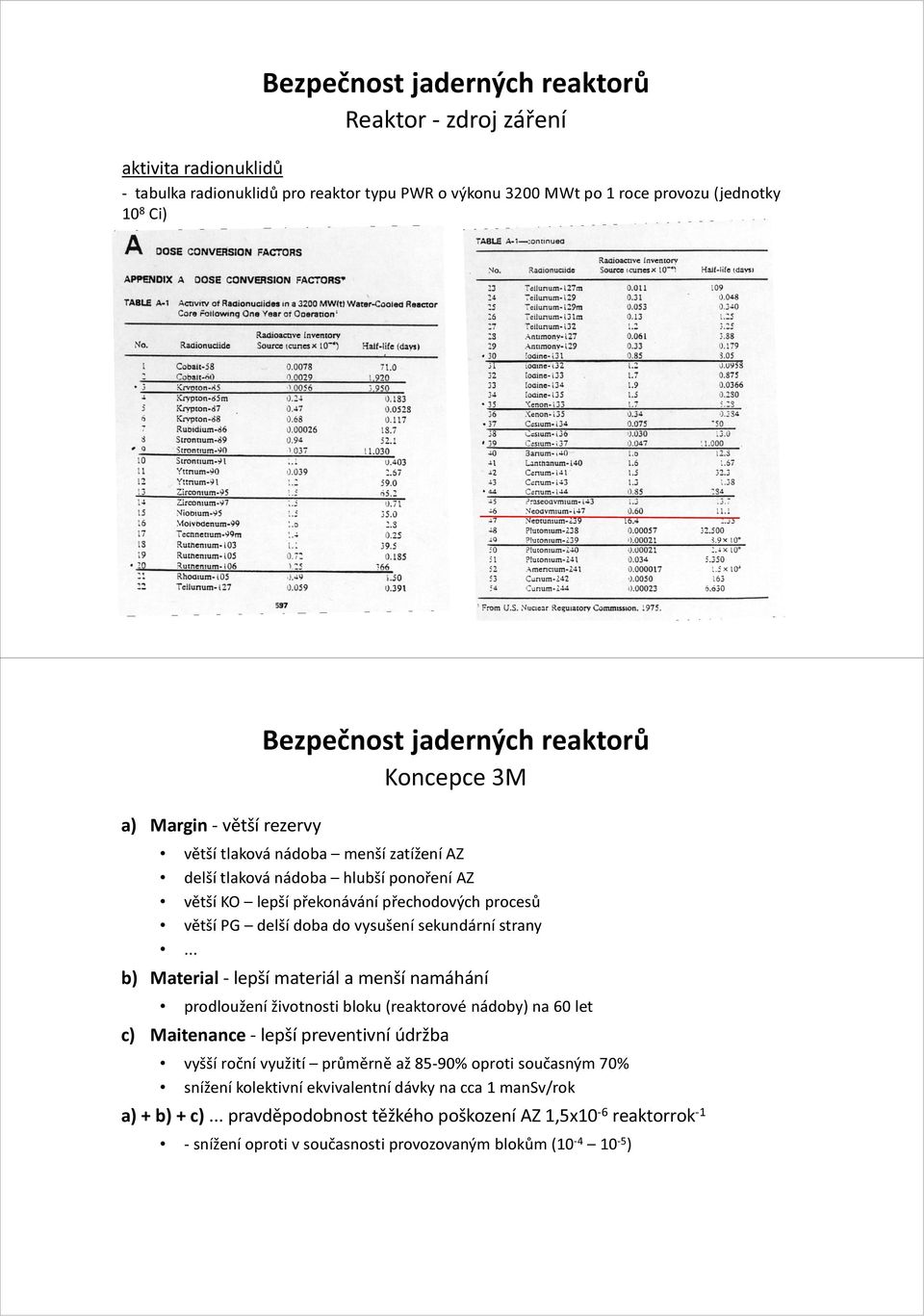 .. b) Material - lepší materiál a menší namáhání prodloužení životnosti bloku (reaktorové nádoby) na 60 let c) Maitenance - lepší preventivní údržba vyšší roční využití průměrně až