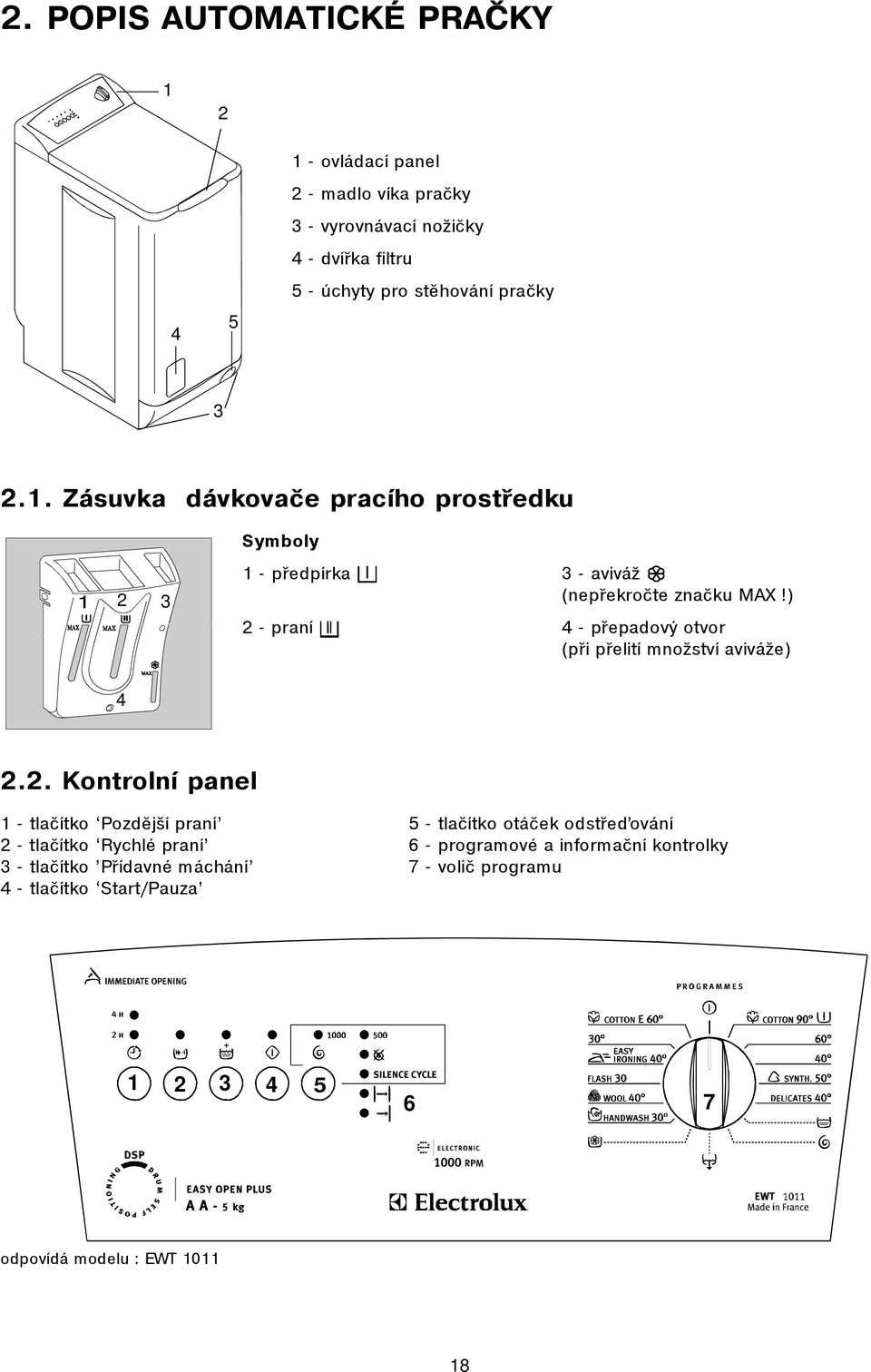 ) 2 - praní 4 - pøepadový otvor (pøi pøelití množství aviváže) 4 2.2. Kontrolní panel 1 - tlaèítko Pozdìjší praní 5 - tlaèítko otáèek odstøeïování