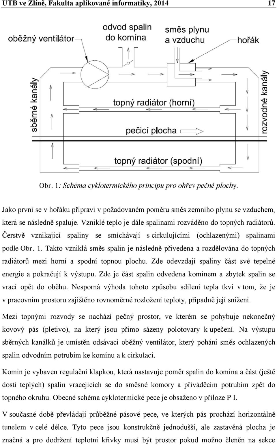 Čerstvě vznikající spaliny se smíchávají s cirkulujícími (ochlazenými) spalinami podle Obr. 1.