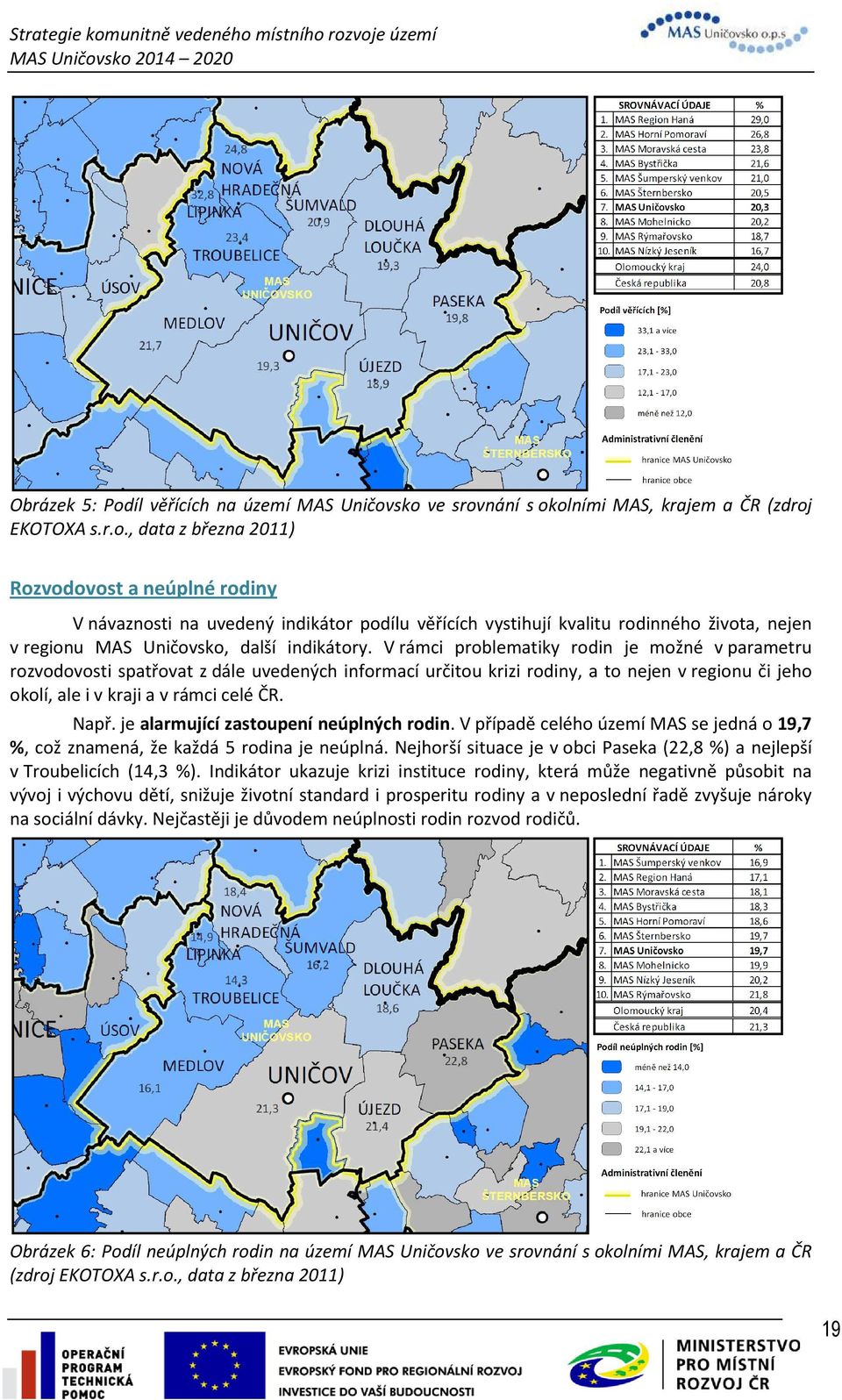je alarmující zastoupení neúplných rodin. V případě celého území MAS se jedná o 19,7 %, což znamená, že každá 5 rodina je neúplná.