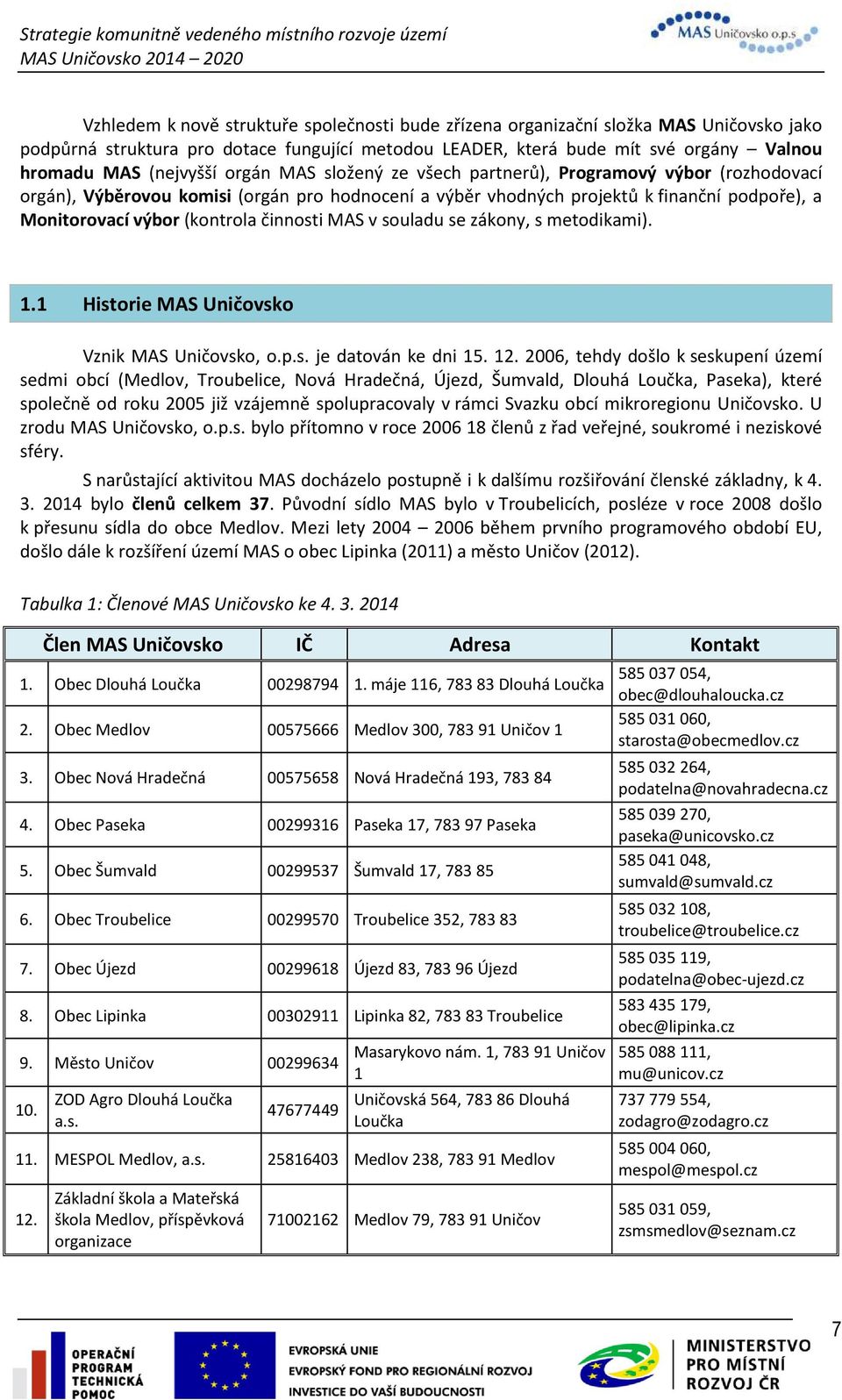 činnosti MAS v souladu se zákony, s metodikami). 1.1 Historie MAS Uničovsko Vznik MAS Uničovsko, o.p.s. je datován ke dni 15. 12.