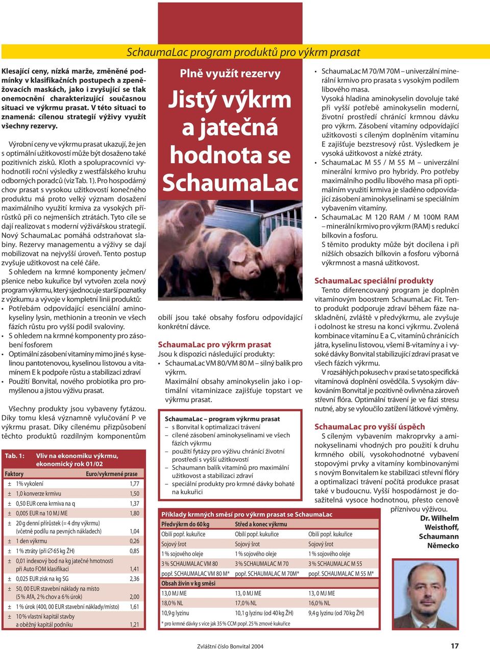 Kloth a spolupracovníci vyhodnotili roční výsledky z westfálského kruhu odborných poradců (viz Tab. 1).