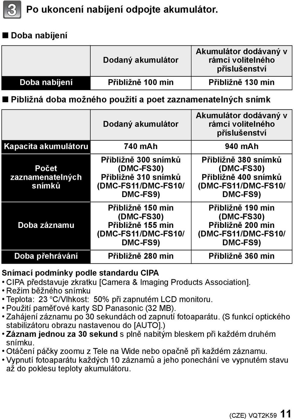 Dodaný akumulátor Akumulátor dodávaný v rámci volitelného příslušenství Kapacita akumulátoru 740 mah 940 mah Počet zaznamenatelných snímků Doba záznamu Přibližně 300 snímků (DMC-FS30) Přibližně 310