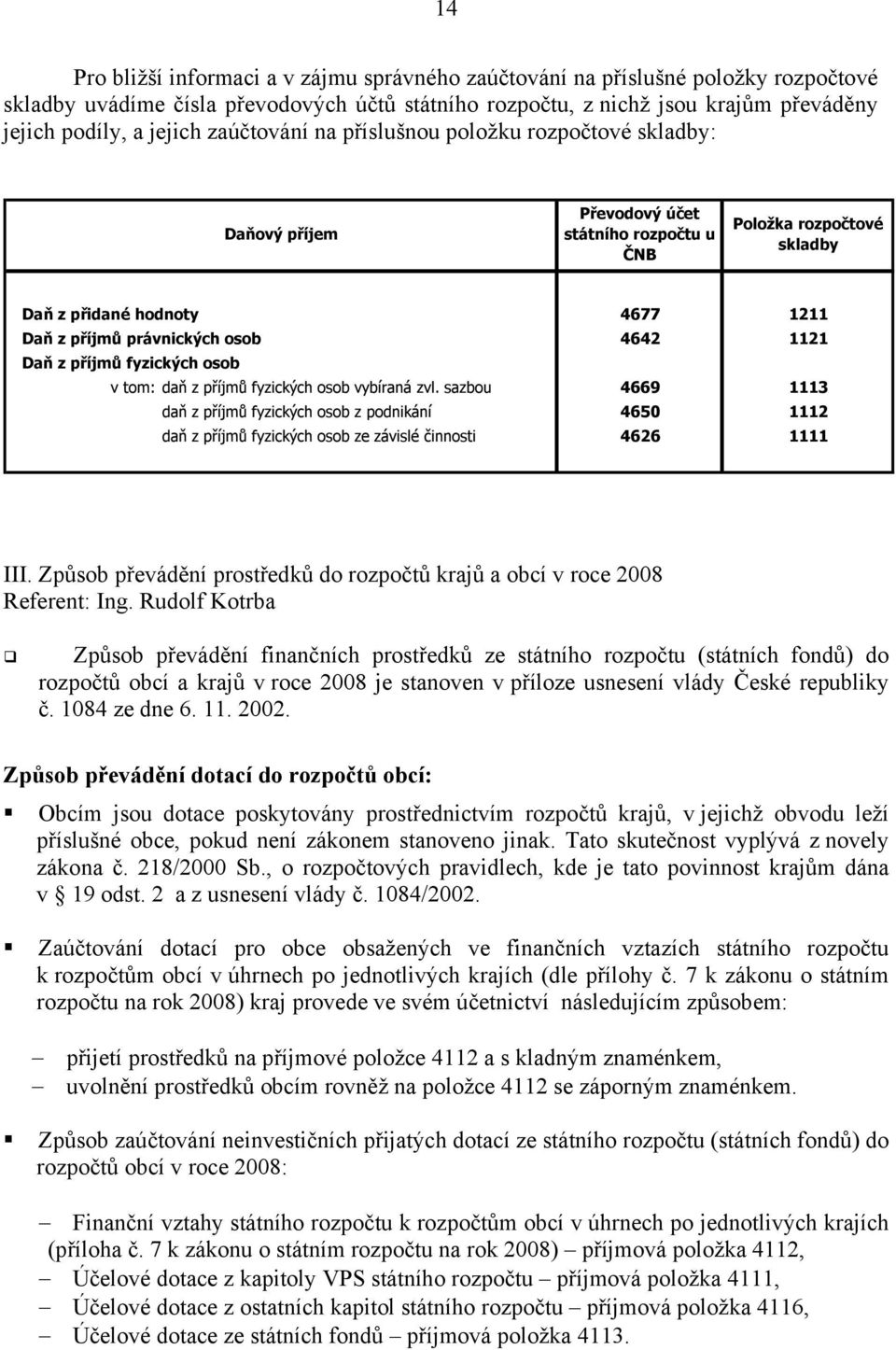 1121 Daň z příjmů fyzických osob v tom: daň z příjmů fyzických osob vybíraná zvl.