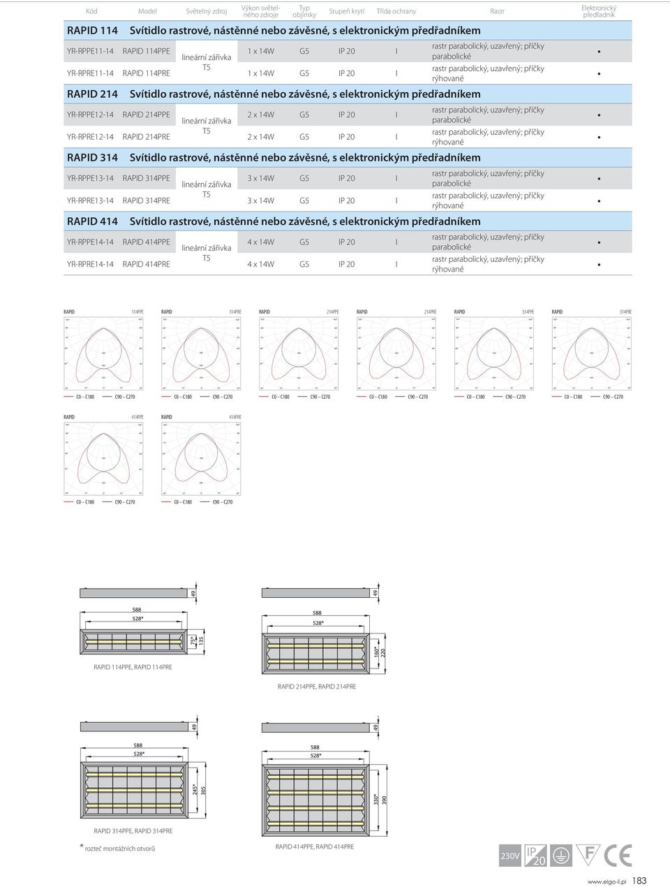 20 I 414 YR-RPPE14-14 414PPE 4 x 14W G5 IP 20 I YR-RPRE14-14 414PRE 4 x 14W G5 IP 20 I 114PPE 114PRE 214PPE 214PRE