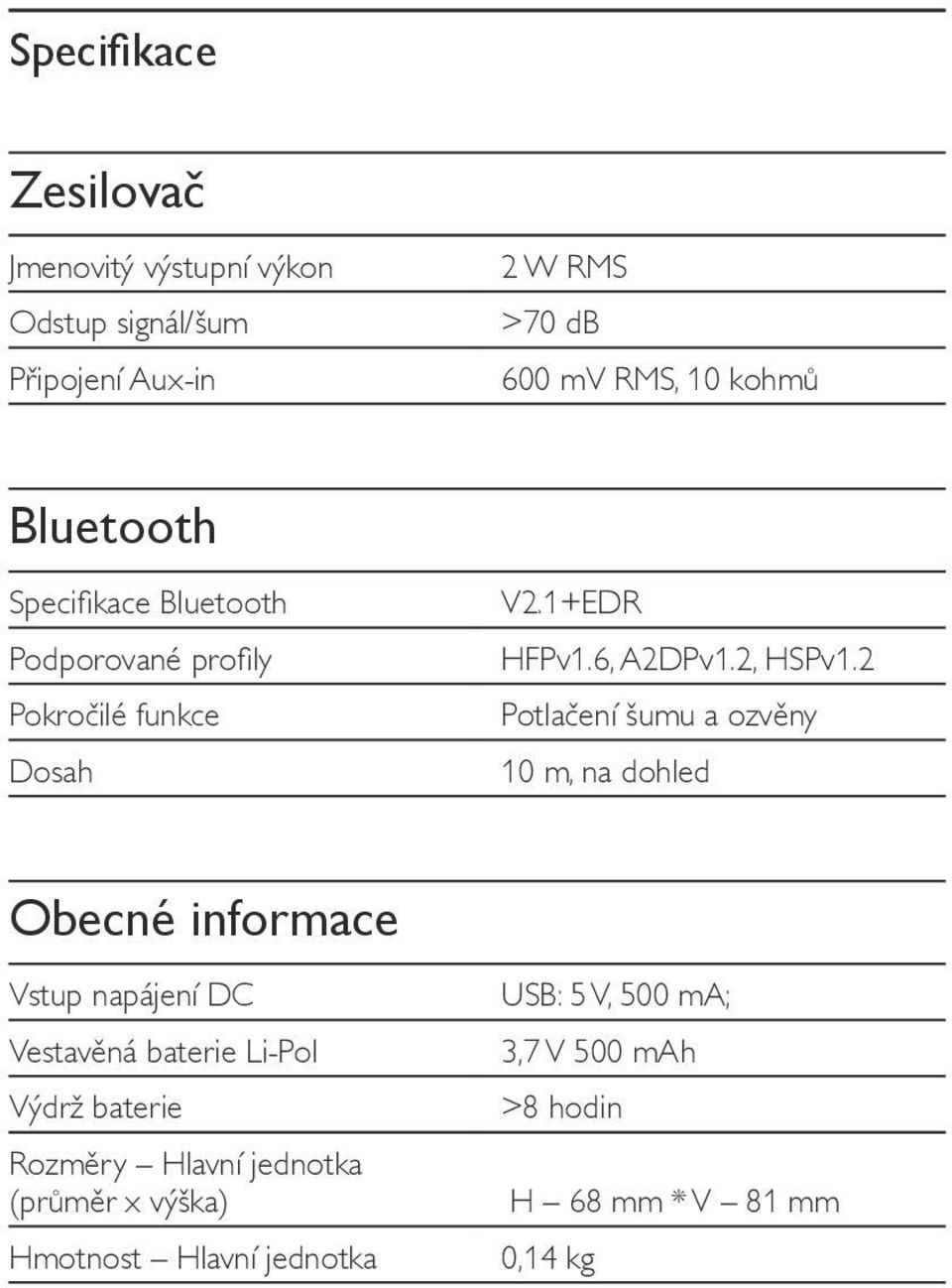 2 Potlačení šumu a ozvěny 10 m, na dohled Obecné informace Vstup napájení DC Vestavěná baterie Li-Pol Výdrž baterie