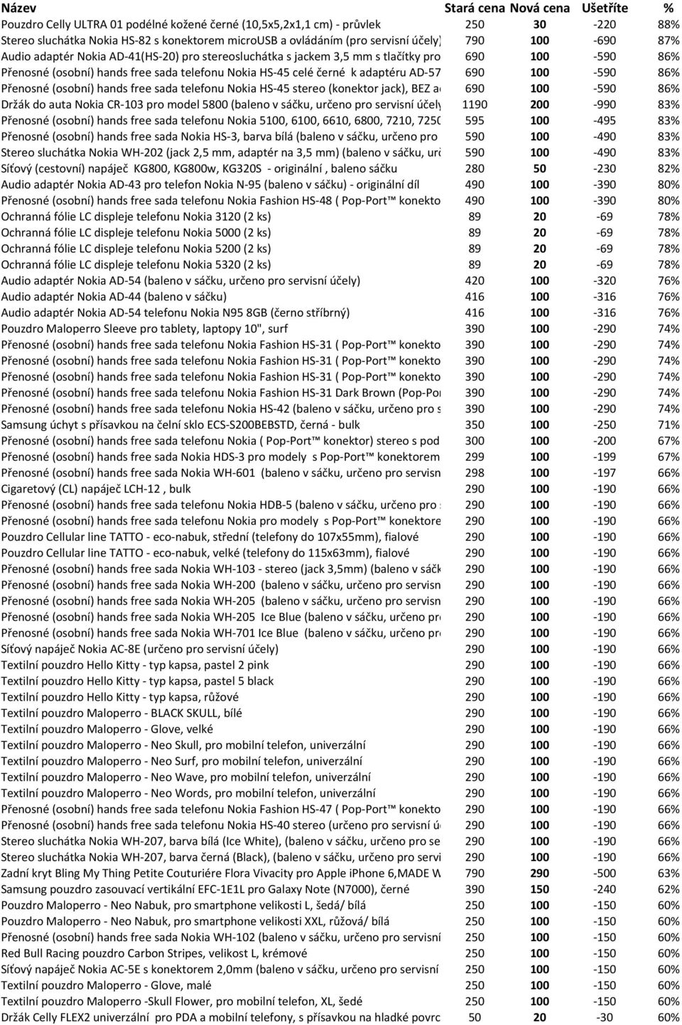 Přenosné (osobní) hands free sada telefonu Nokia HS-45 celé černé k adaptéru AD-57 u telefonu 690 Nokia 100 5310 (pouze-590 pro servisní 86% účely) Přenosné (osobní) hands free sada telefonu Nokia