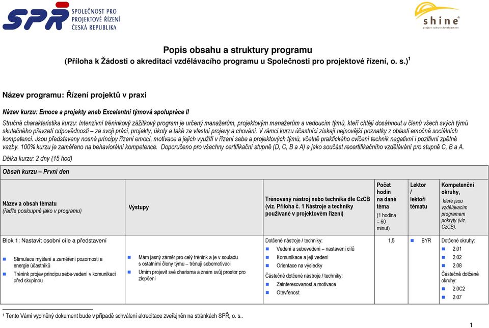 ) Název programu: Řízení projektů v praxi Název kurzu: Emoce a projekty aneb Excelentní týmová spolupráce II Stručná charakteristika kurzu: Intenzivní tréninkový zážitkový program je určený