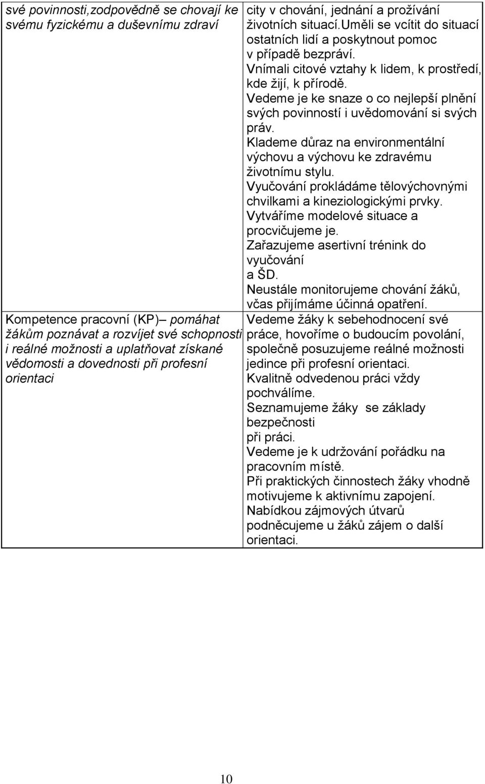 Vnímali citové vztahy k lidem, k prostředí, kde žijí, k přírodě. Vedeme je ke snaze o co nejlepší plnění svých povinností i uvědomování si svých práv.