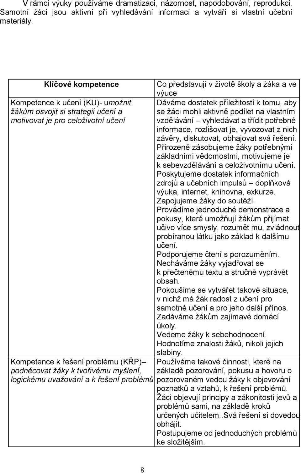 logickému uvažování a k řešení problémů Co představují v životě školy a žáka a ve výuce Dáváme dostatek příležitostí k tomu, aby se žáci mohli aktivně podílet na vlastním vzdělávání vyhledávat a