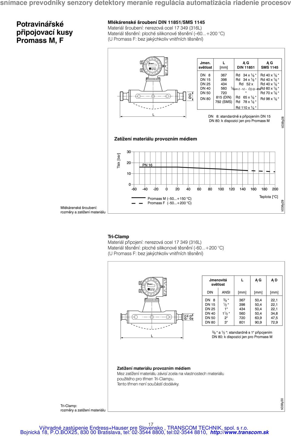 svìtlost DN 8 DN 5 DN 40 DN 50 DN 80 L >PP@ 367 398 434 560 720 85 (DIN) 792 (SMS) G DIN 85 Rd 34 x 8 " Rd 34 x 8 " Rd 52 x 6üm è è - Èª@ #6é " Rd 65 x 6 " Rd 78 x 6 " Rd 0 x 4 " G SMS 45 Rd 40 x 6 "