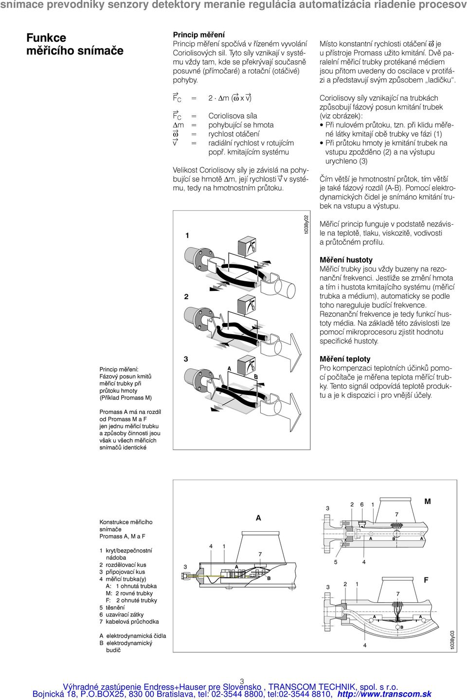 F C = 2 m (ω xv) F C = Coriolisova síla m = pohybující se hmota ω = rychlost otáèení v = radiální rychlost v rotujícím popø.