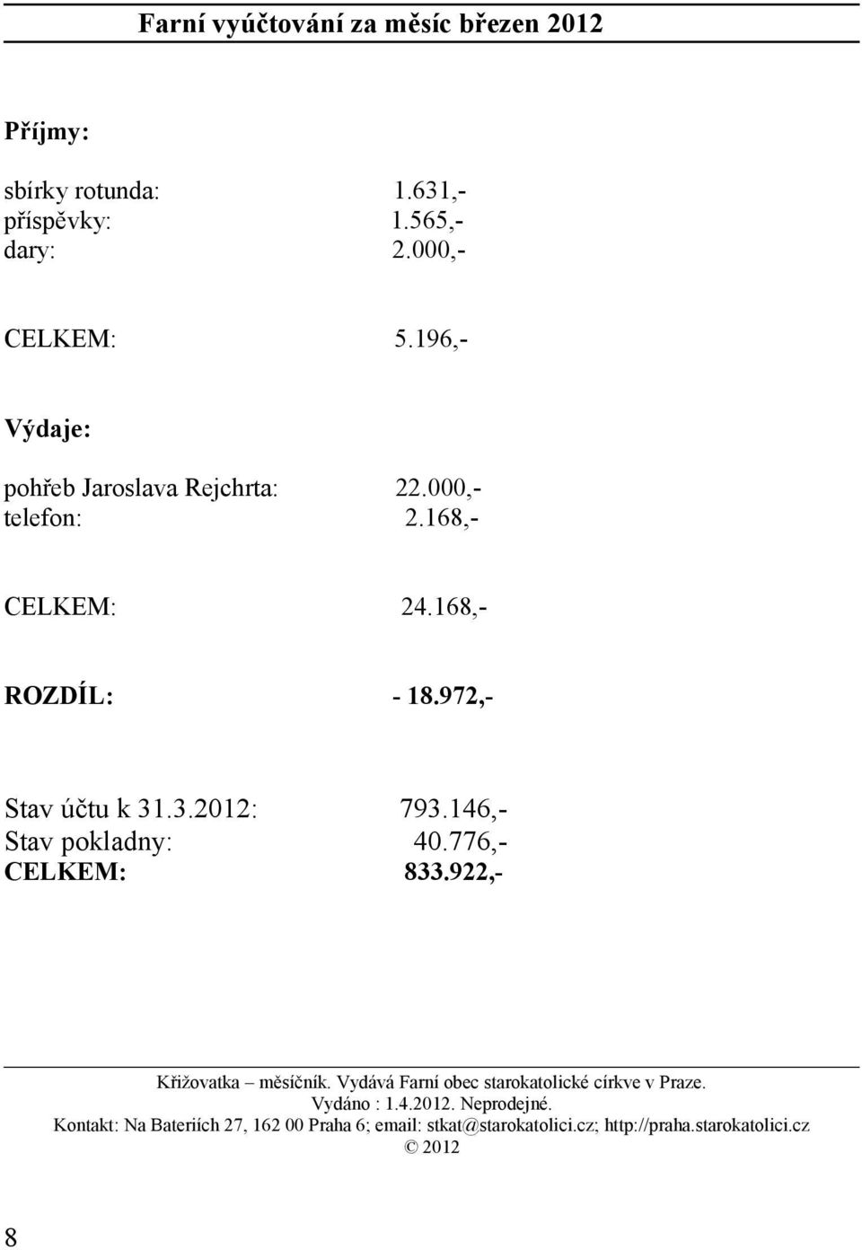.3.2012: 793.146,- Stav pokladny: 40.776,- CELKEM: 833.922,- Křižovatka měsíčník.