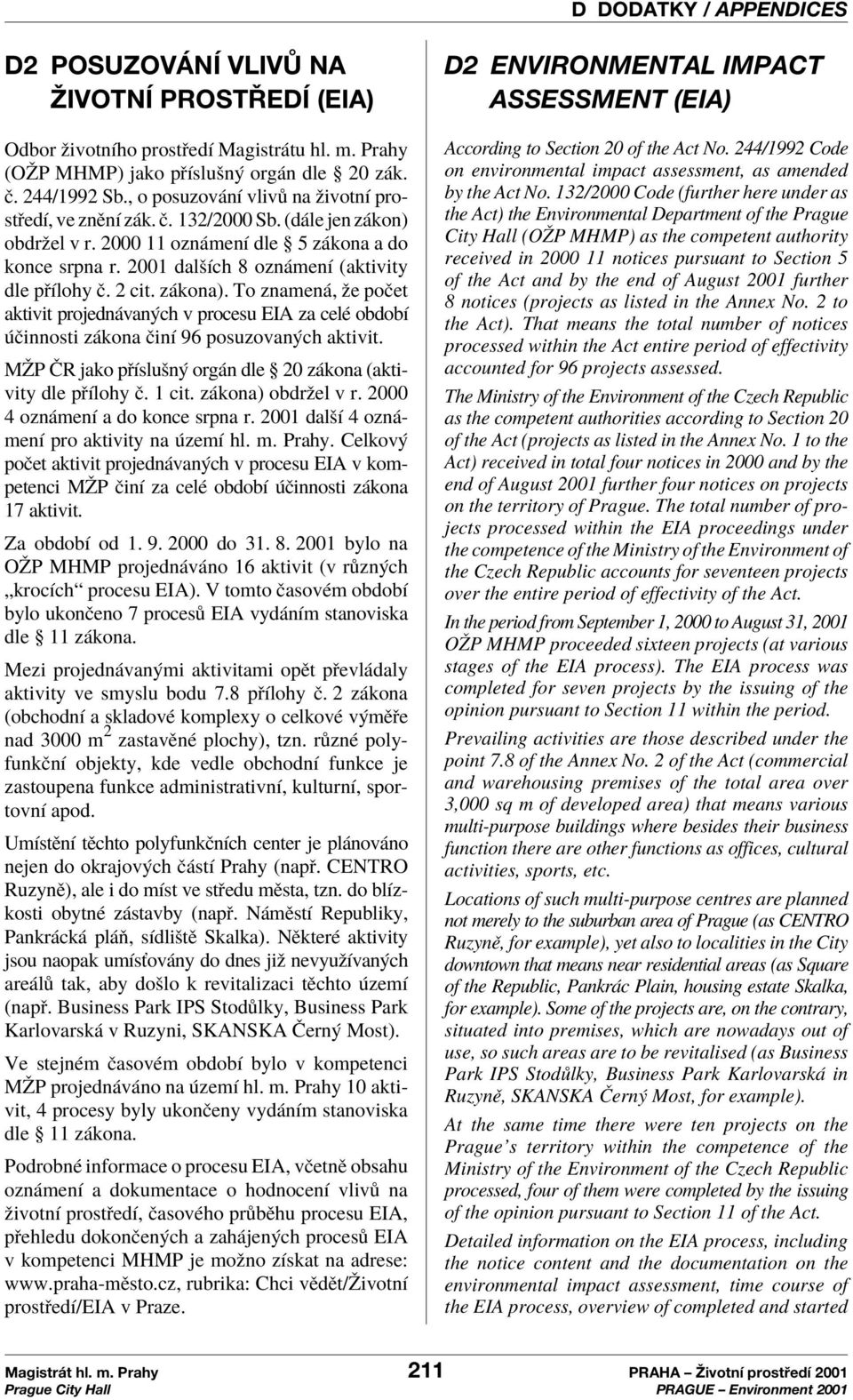 2001 dalöìch 8 ozn menì (aktivity dle p Ìlohy Ë. 2 cit. z kona). To znamen, ûe poëet aktivit projedn van ch v procesu EIA za celè obdobì Ëinnosti z kona ËinÌ 96 posuzovan ch aktivit.